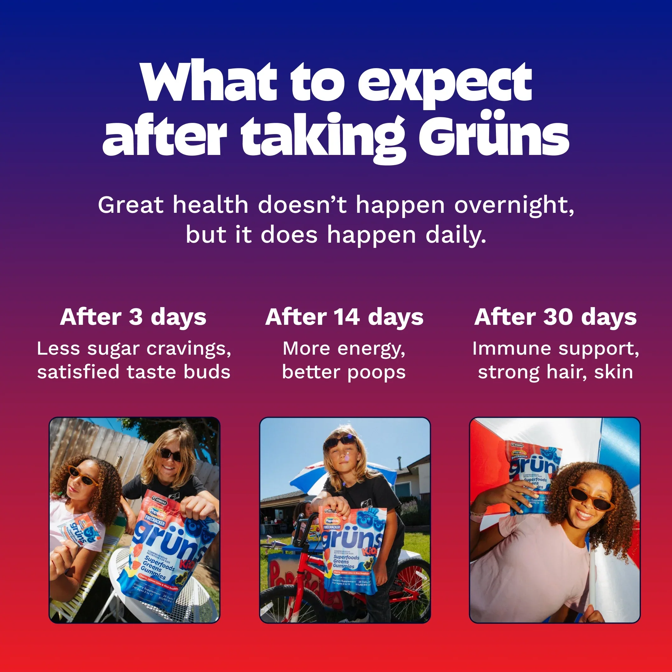Popsicle® Firecracker Grüns Kids - Wellness Gummies That Make Sense