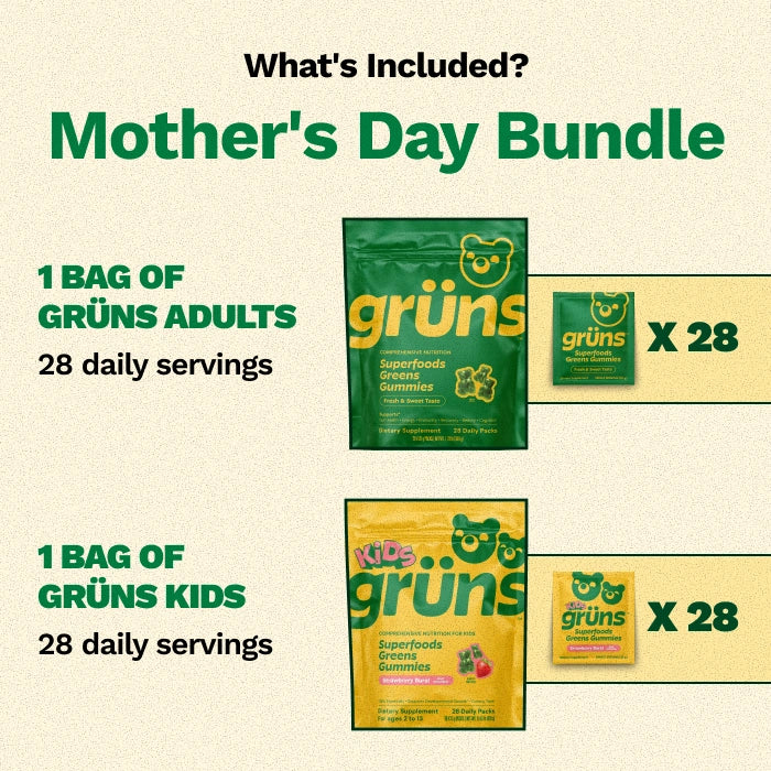Mother's Day Bundle - Adults + Kids - Your Daily Gummy Ritual
