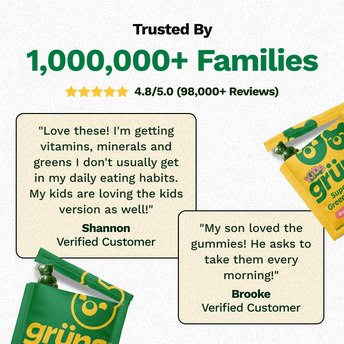 Mother's Day Bundle - Adults + Kids - Your Daily Gummy Ritual
