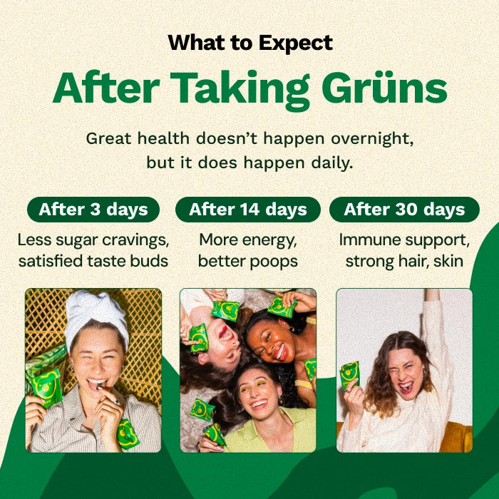 Mother's Day Bundle - Adults + Kids - Your Daily Gummy Ritual